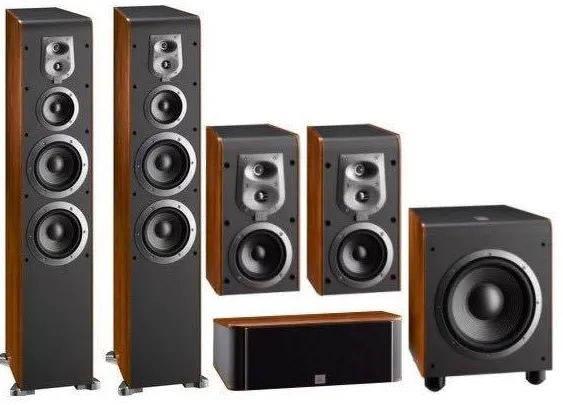 denon avr-x series home theater system
