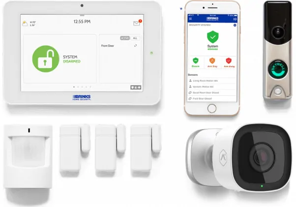 apple smart home monitoring system 