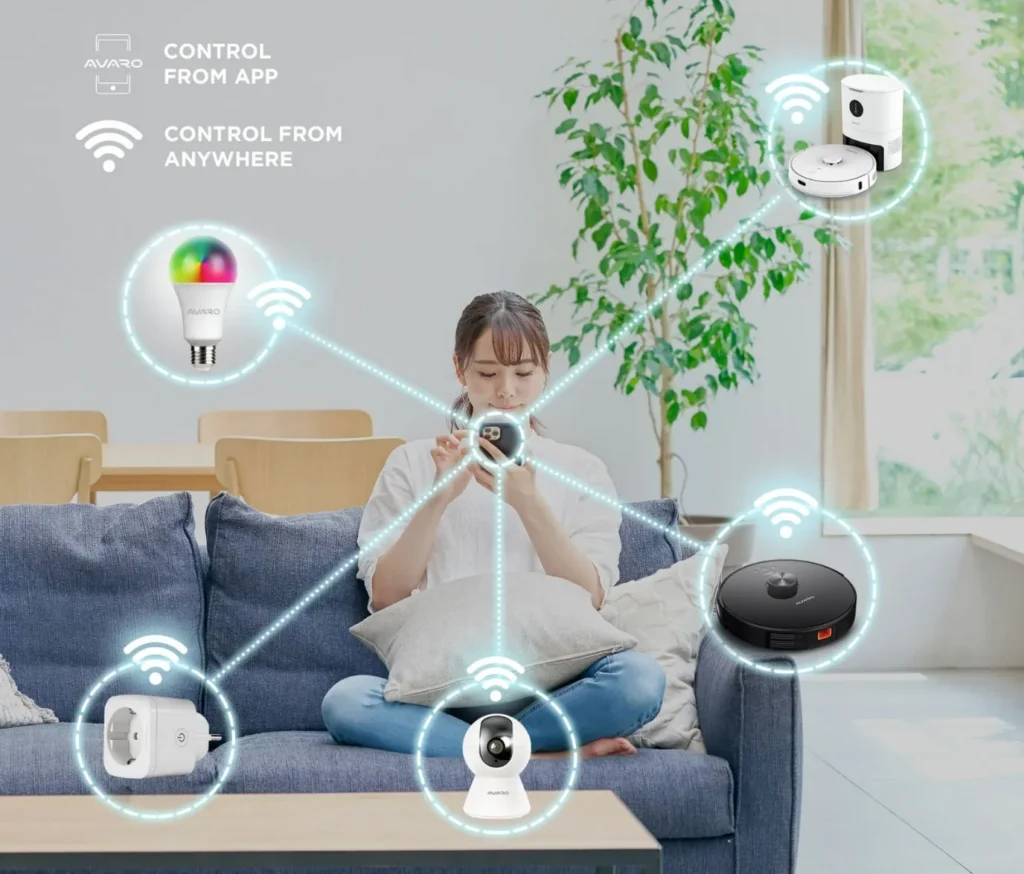 Smart Home Assistants: Cara Kerja