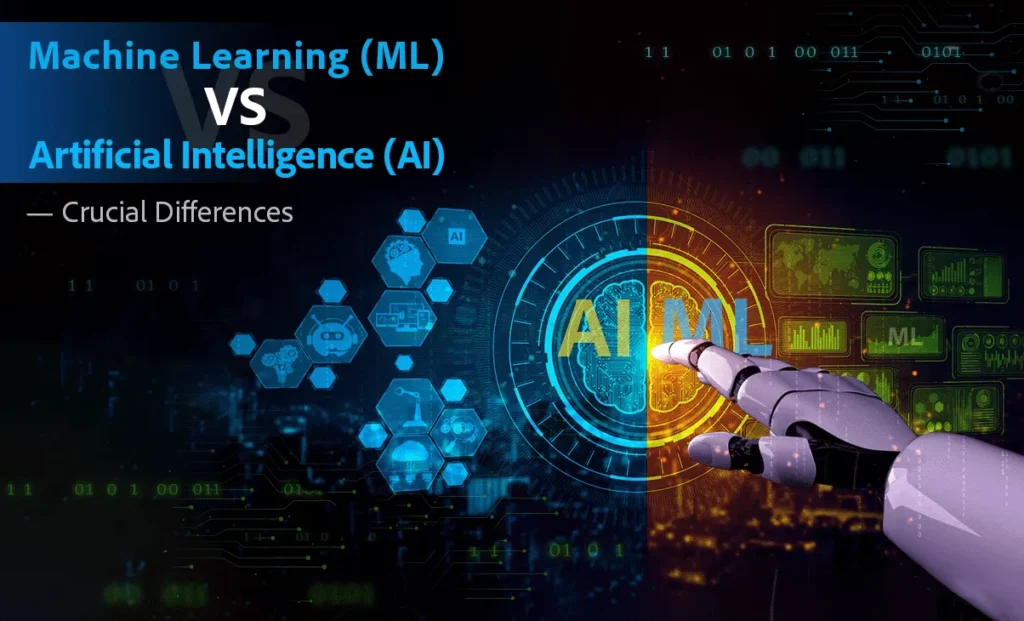 Inovasi Terkini dalam Teknologi Internet - Artificial Intelligence (AI) dan Machine Learning (ML) 