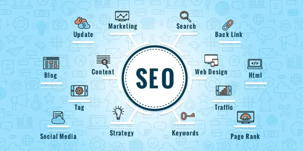 strategi SEO (Search Engine Optimization) - Menggunakan Kata Kunci dengan Bijak