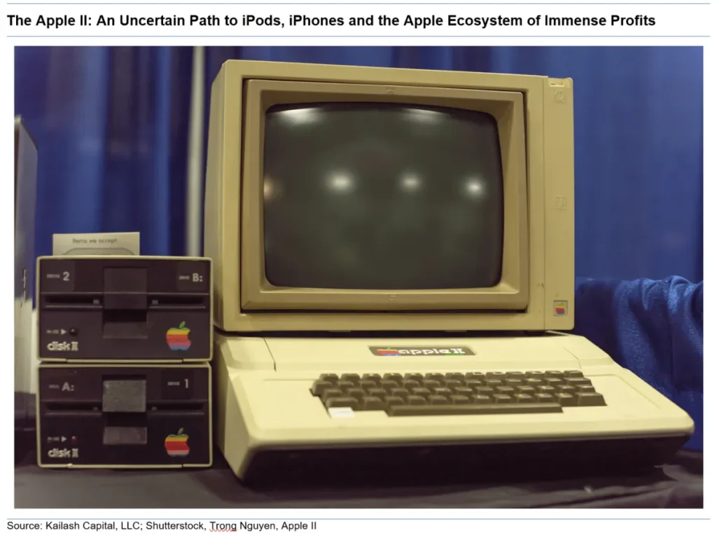 Apple II