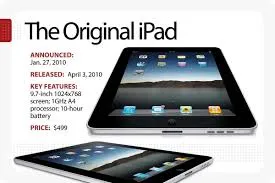 iPad